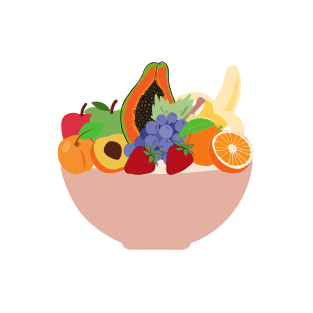 Energybowlz